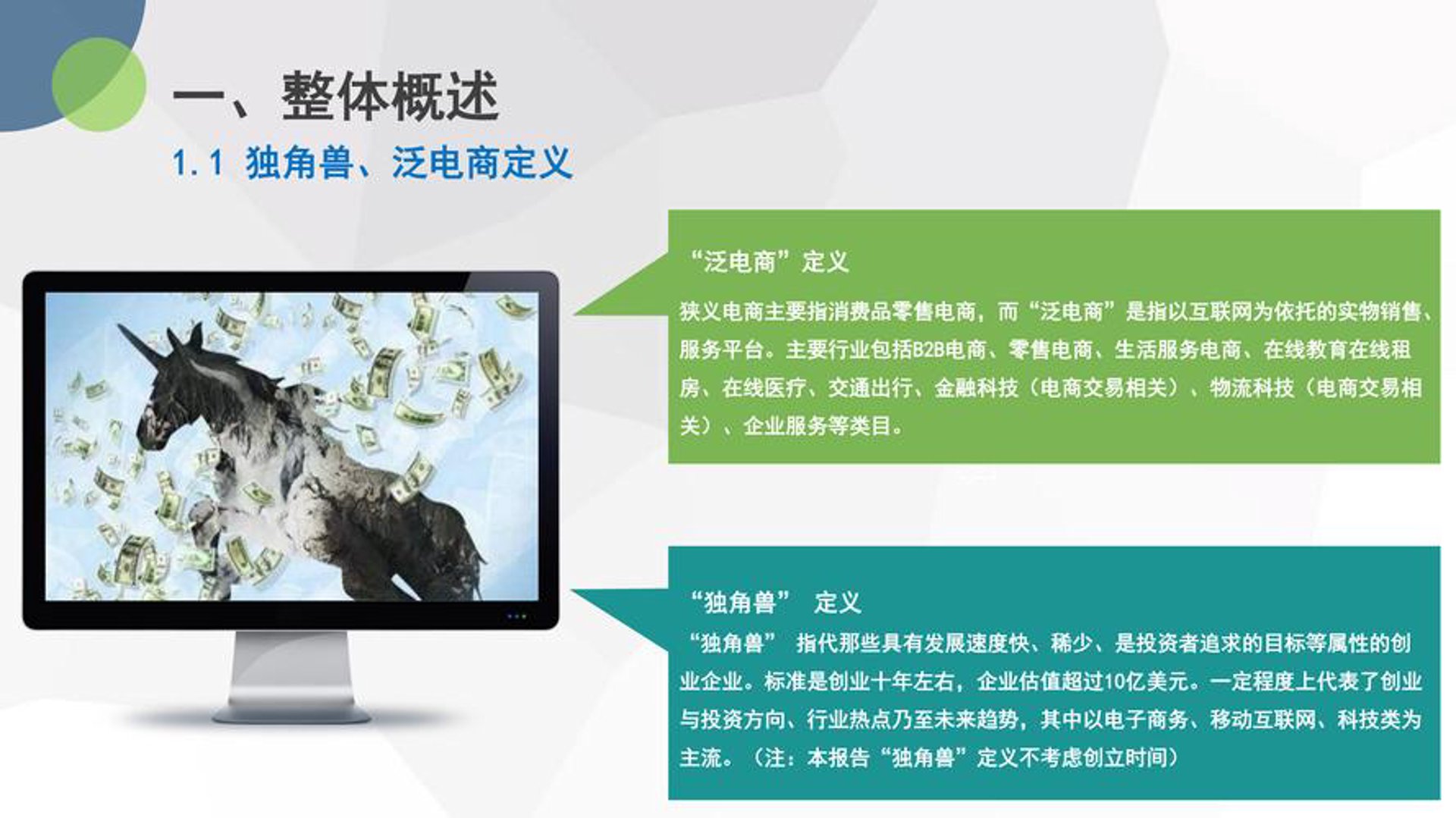 独角兽电商